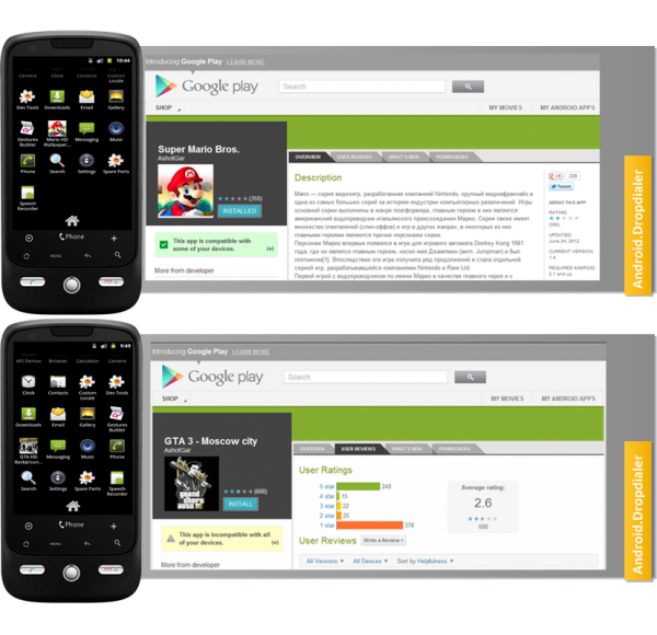 New Malware Android.Dropdialer Spotted in Google Play Market