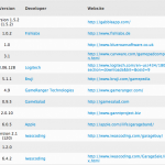 RoaringApps Let You Check Apps Compatible with OS X Mountain Lion