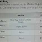 Apple Retail Store Begin Price Toning Discount after Sprint