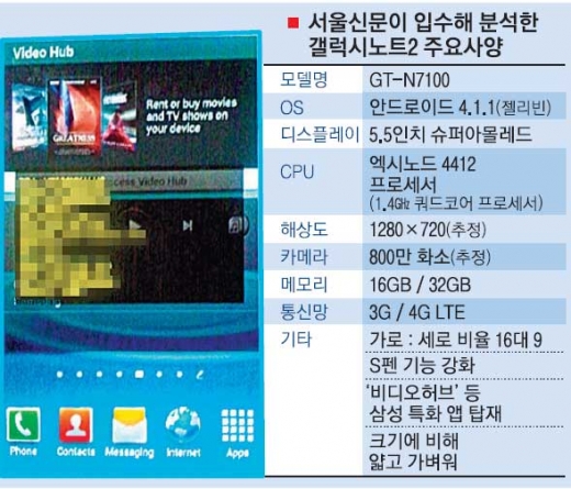 samsung_galaxy_note_ii_tech_specs