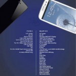 Samsung Goes Anti iPhone 5 by making an Ad, “It Doesn’t Take a Genius”