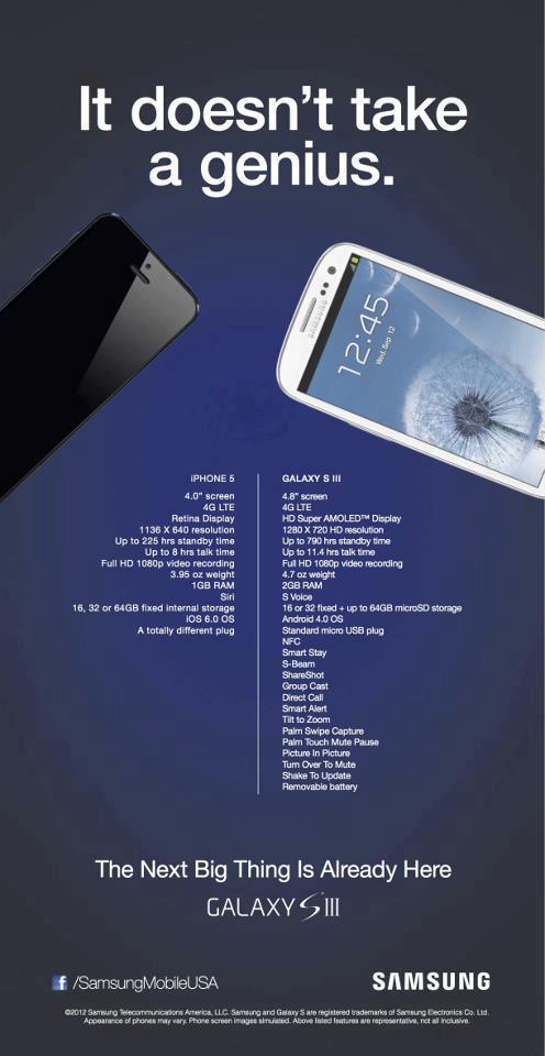 Samsung Goes Anti iPhone 5 by making an Ad, “It Doesn’t Take a Genius”