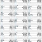 iOS 6 Final Version Release Time Alleged Schedule Leaked