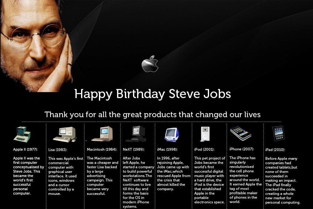 Happy-Birthday-Steve-Jobs