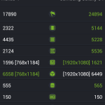 samsung_galaxy_s4_antutu_benchmark