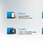 Galaxy S4 Leaked Images Shows iPad Mini Familiar Design – Images