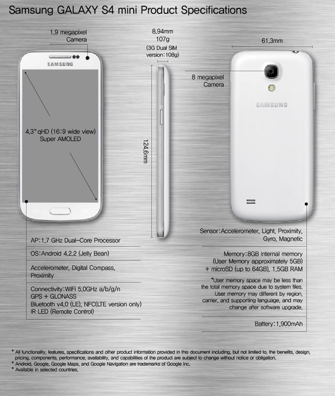 galaxy_s4_mini_specs_official