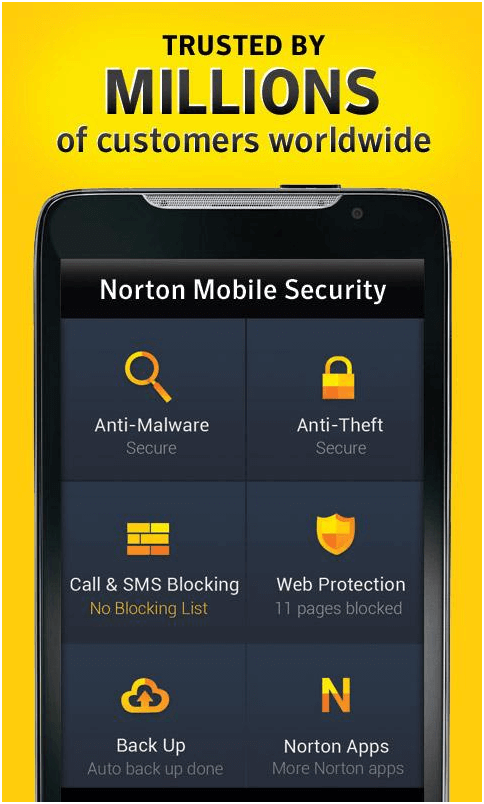 Norton